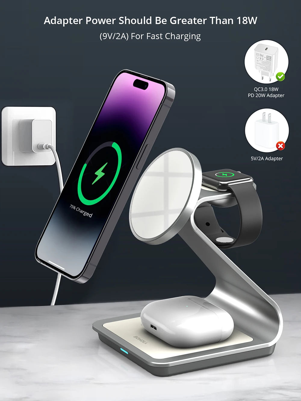 Magnetic 3 in 1 Wireless Charger (For iPhone)