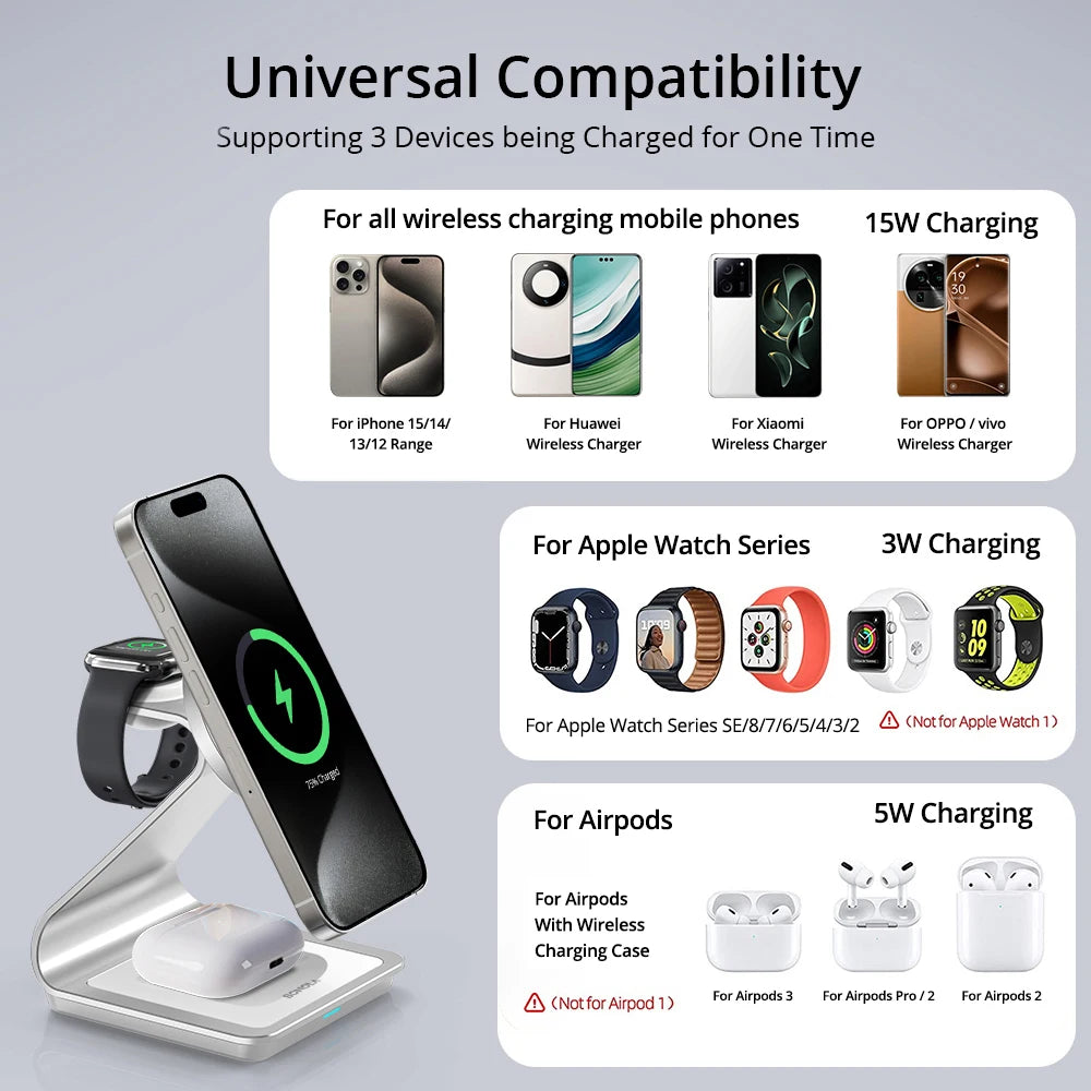 Magnetic 3 in 1 Wireless Charger (For iPhone)